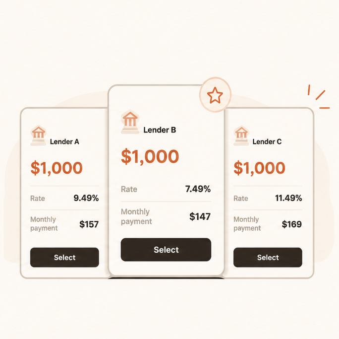 Step 2 illustration: compare available options